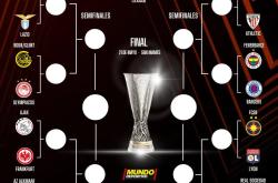 爱游戏APP关于冲刺阶段葡萄牙体育调整名单以备欧冠，调整名单环节打磨，管理层满意，纪律约束更严格的信息